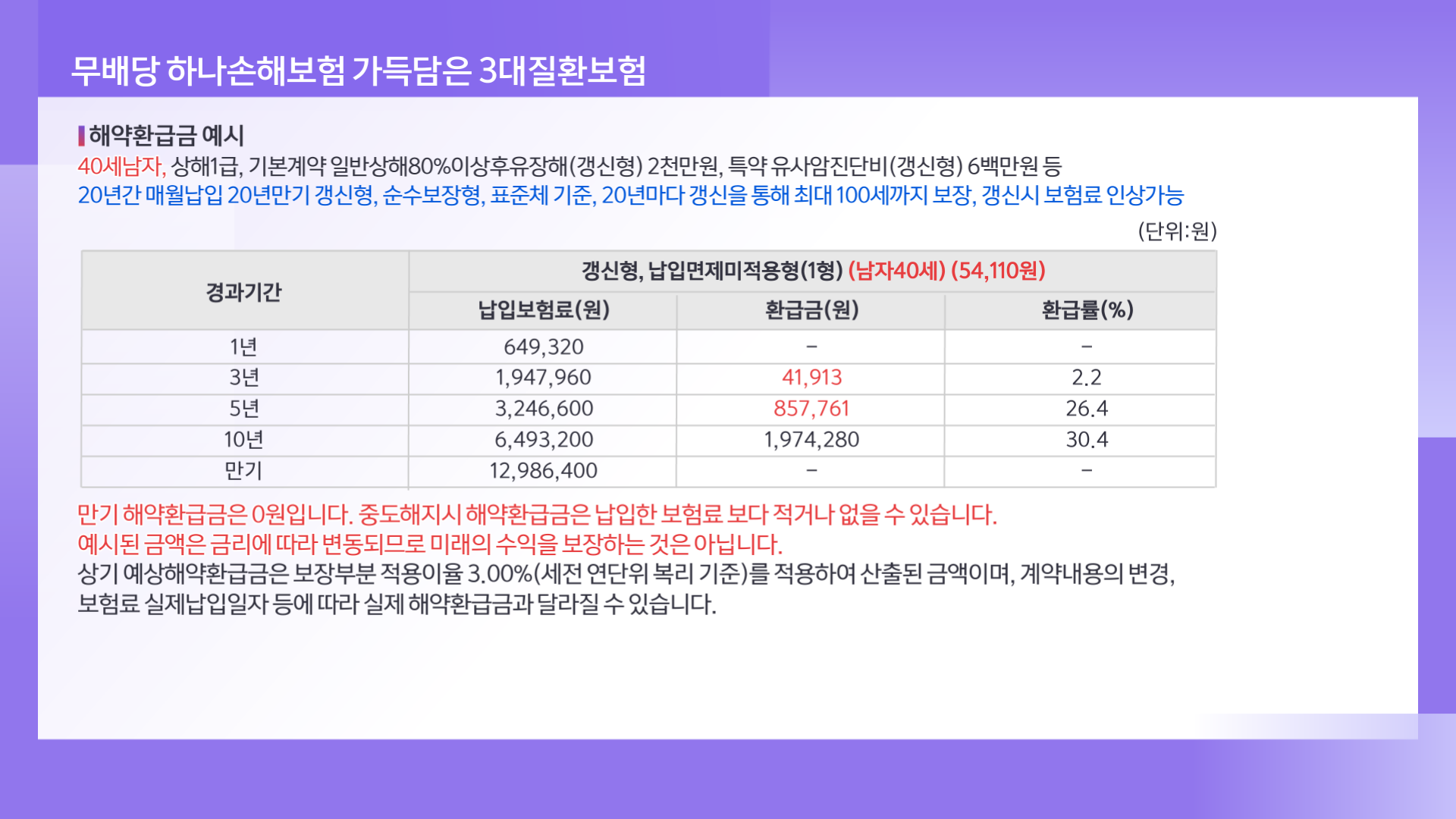 260310_하나손보 수정_가입시_레드 (8)_수정